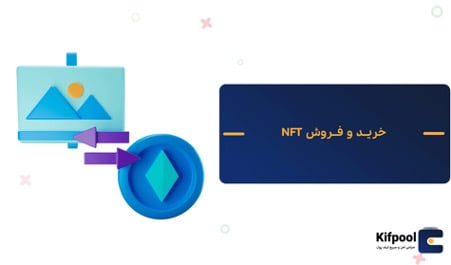 خرید و فروش nft