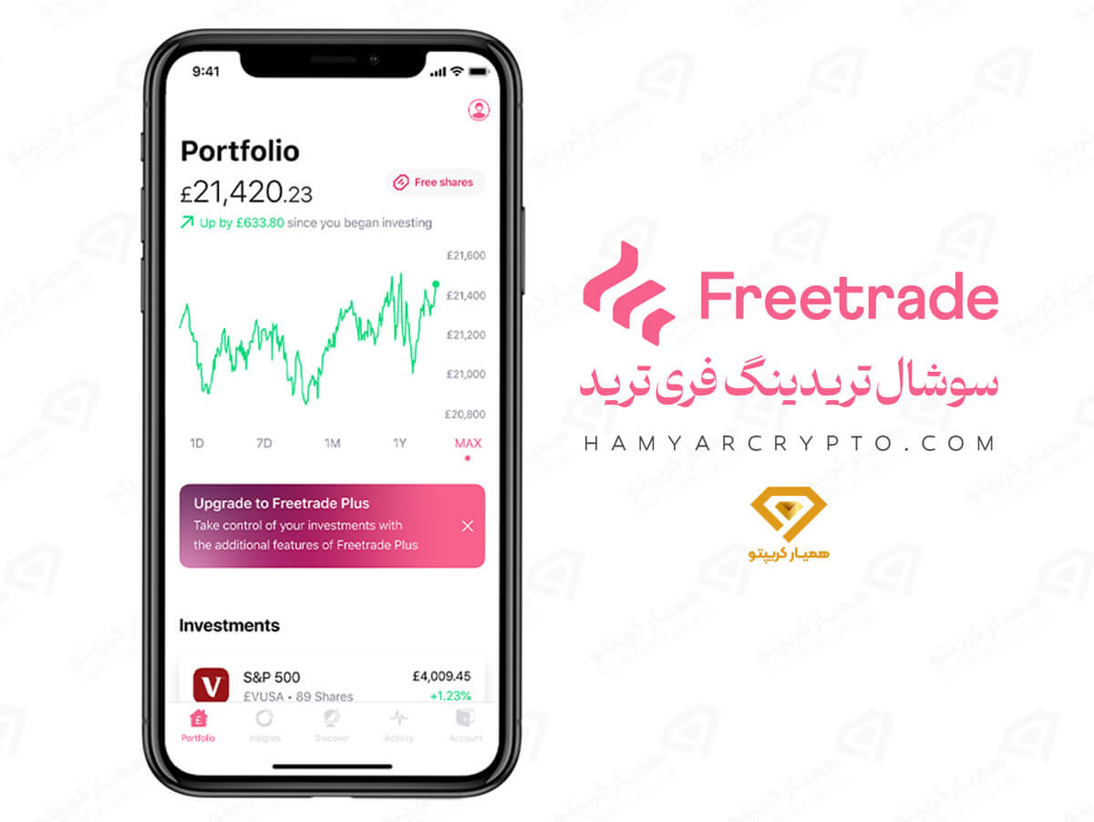 Freetrade سوشال تریدینگ