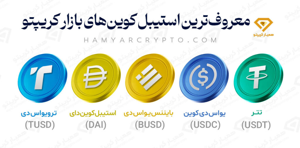 استیبل کوین و انواع استیبل کوین