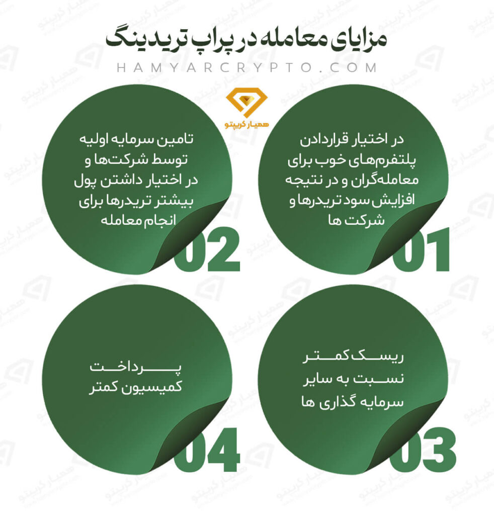 پراپ تریدینگ رایگان 