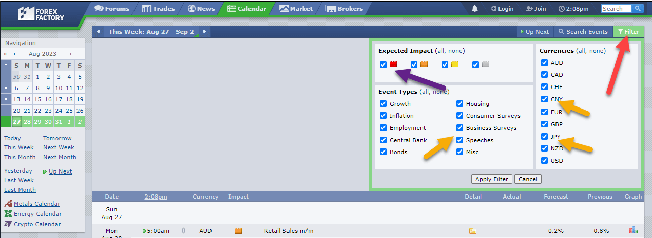 تقویم اقتصادی فارکس