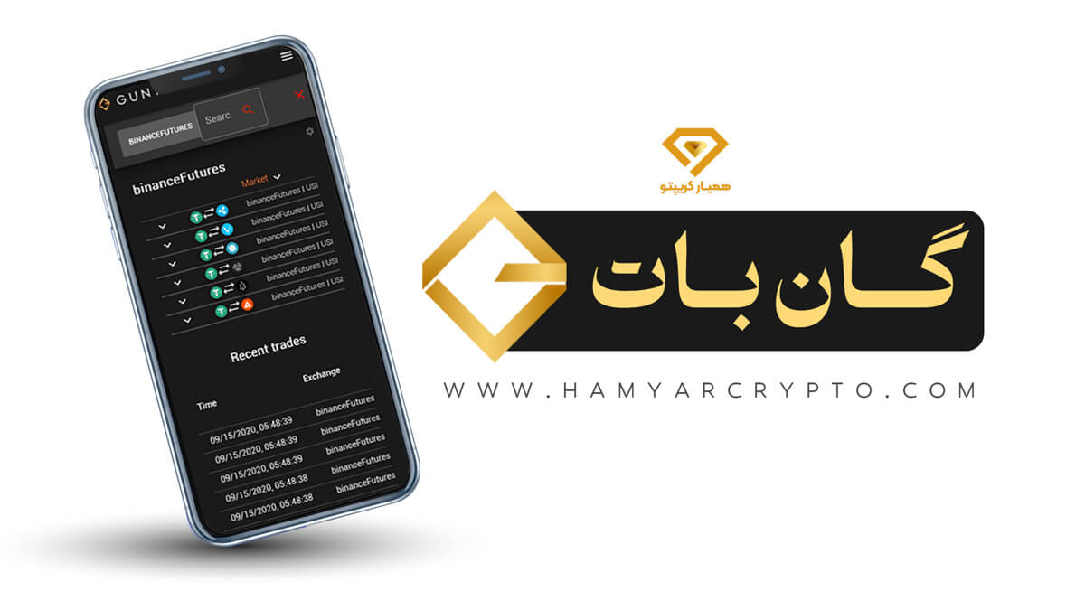 ربات تریدر گان بات Gunbot