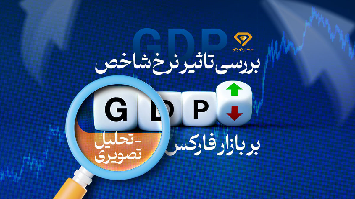 بررسی تأثیر نرخ شاخص GDP بر بازار فارکس