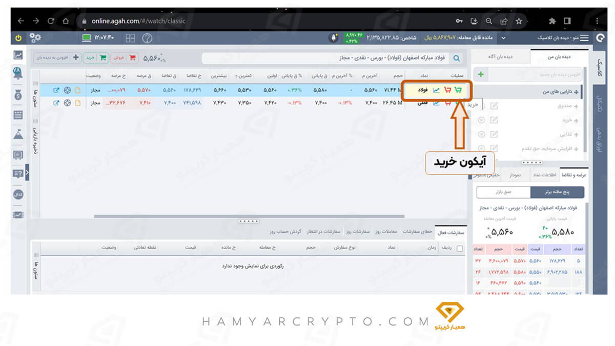 آموزش کارگزاری آگاه