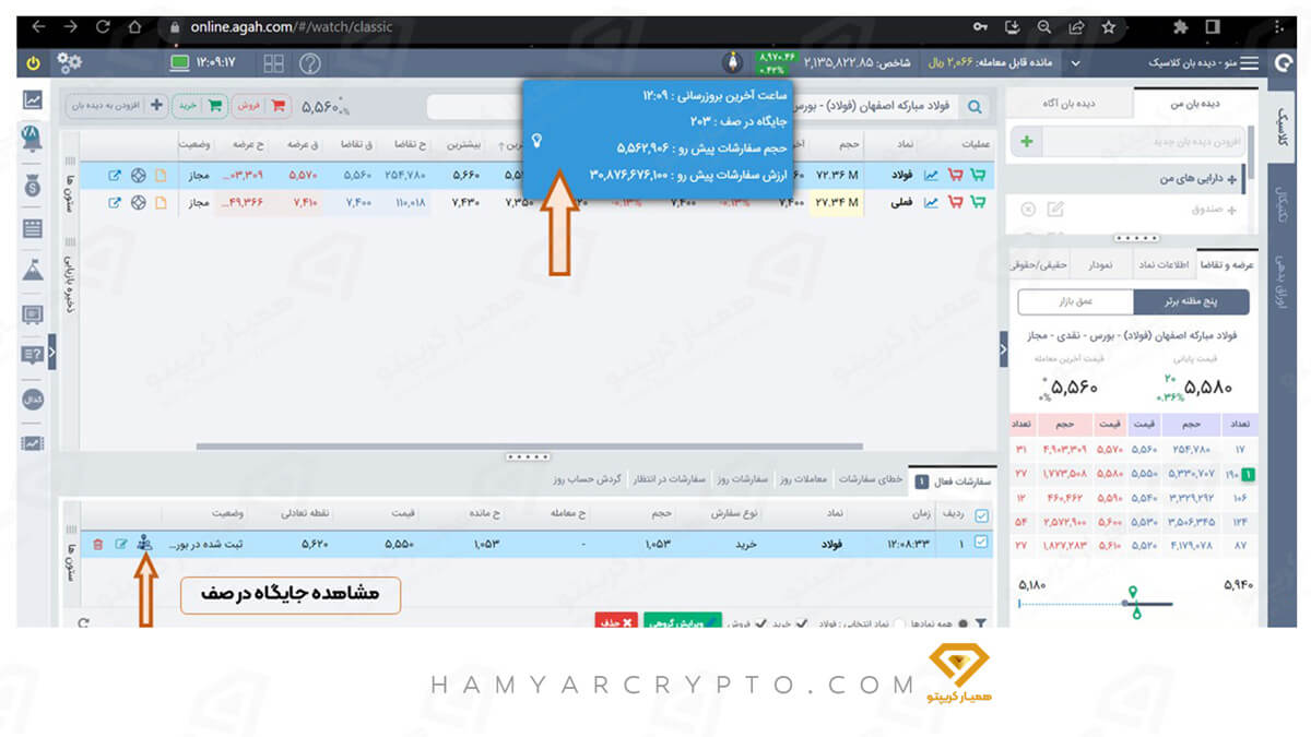 آموزش کارگزاری آگاه