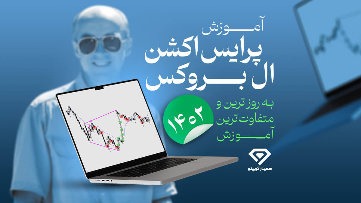 آموزش پرایس اکشن ال بروکس