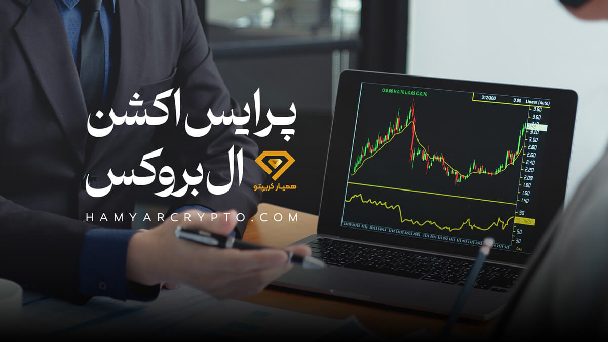 پرایس اکشن ال بروکس