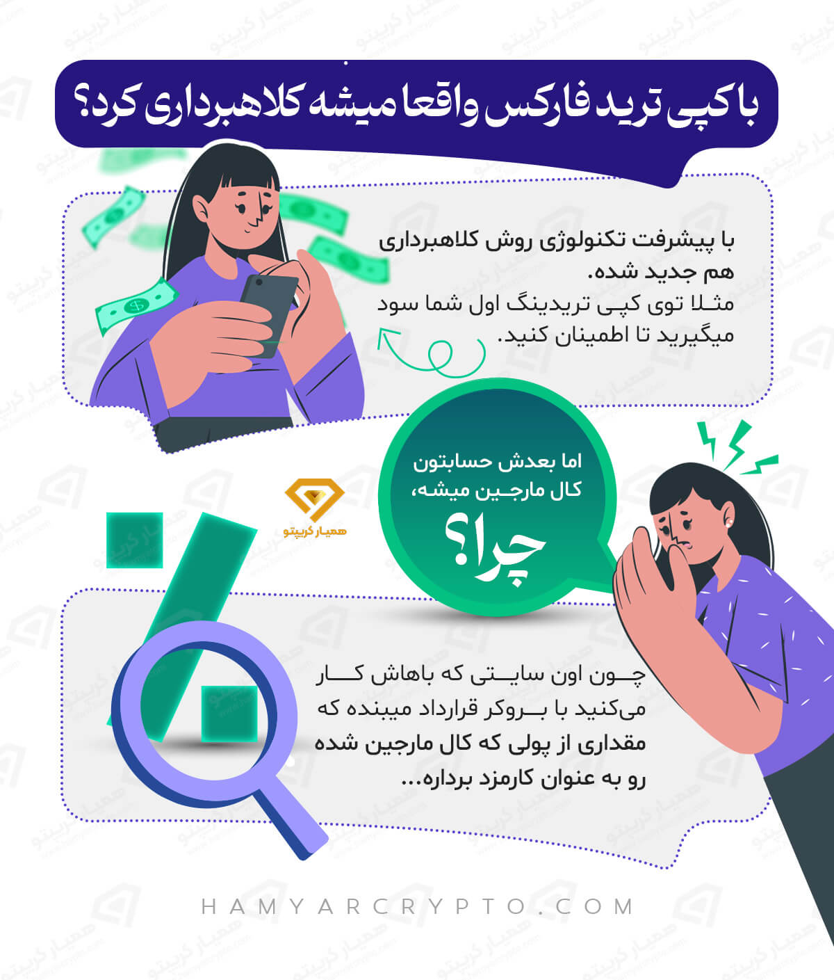 کپی ترید فارکس