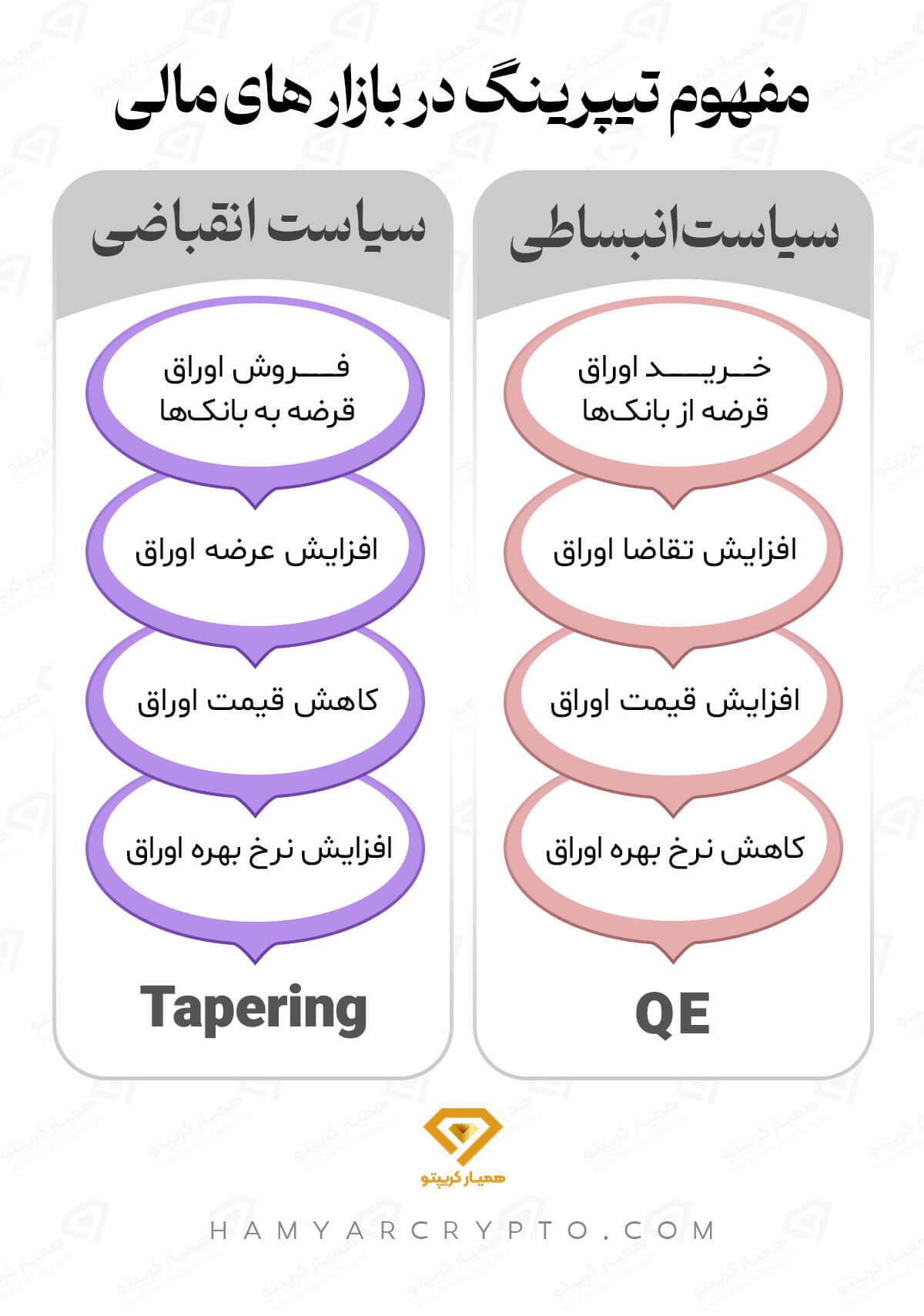 تیپیرینگ