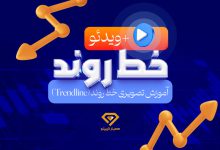 انواع خط روند