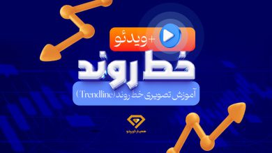 انواع خط روند