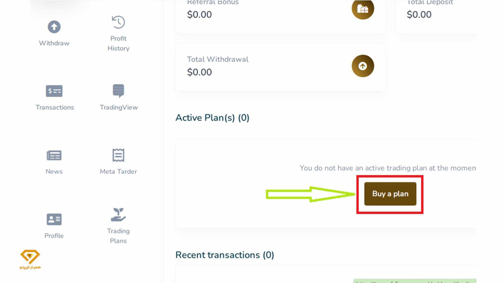 پراپ تریدینگ fxfinancer