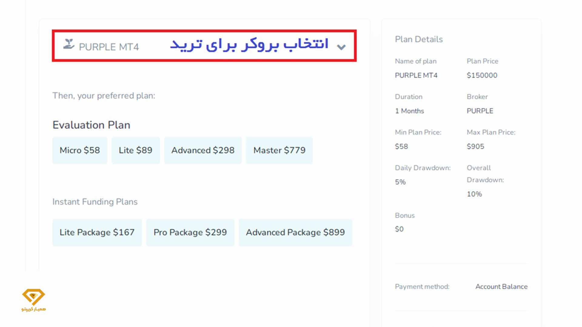 پراپ تریدینگ fxfinancer | انتخاب بروکر برای ترید