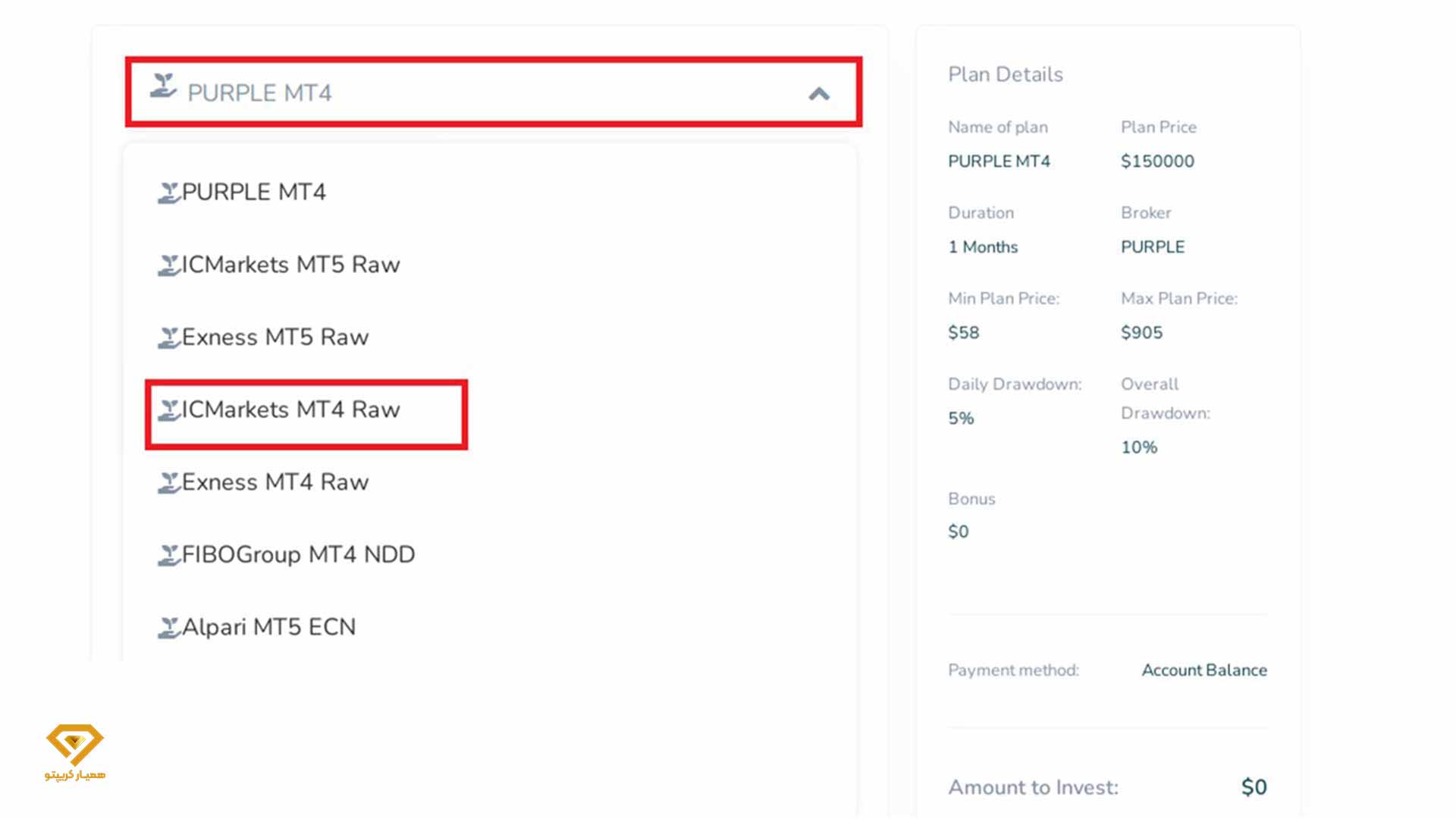 پراپ تریدینگ fxfinancer | لیست بروکر های پراپ تریدینگ fxfinancer
