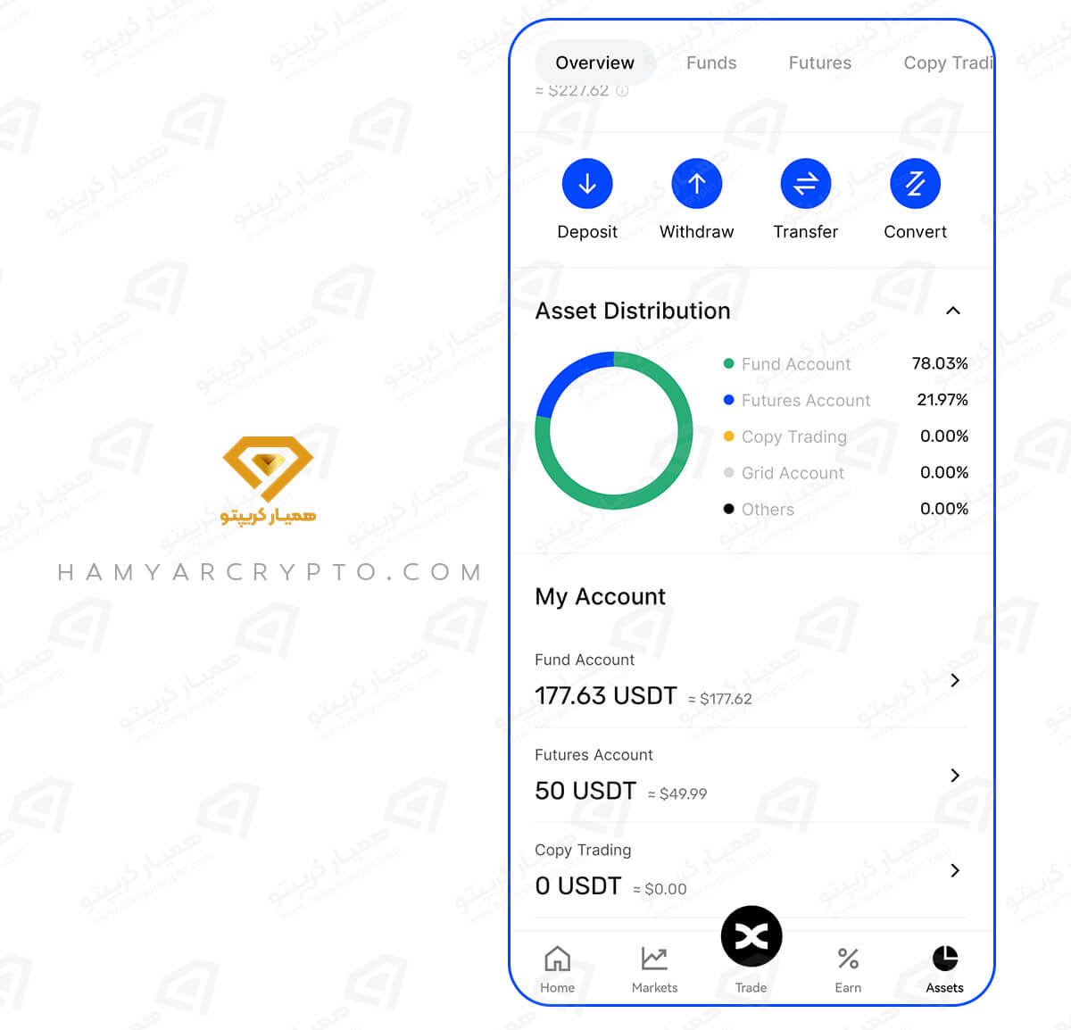 آموزش اپلیکیشن صرافی بینگ ایکس
