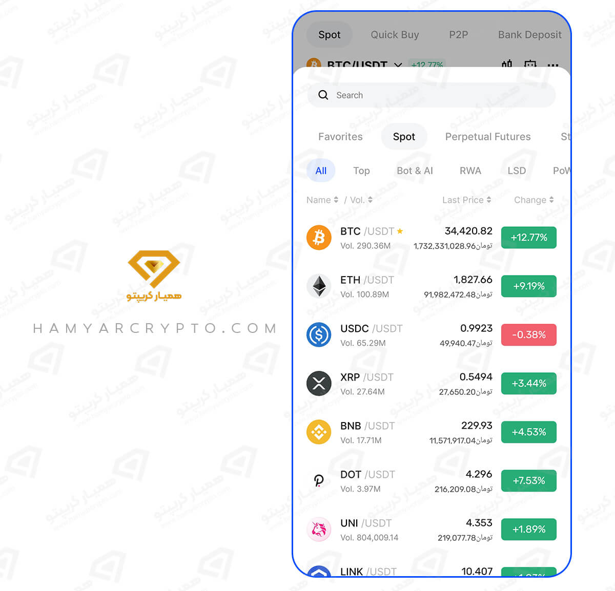 آموزش اپلیکیشن صرافی بینگ ایکس