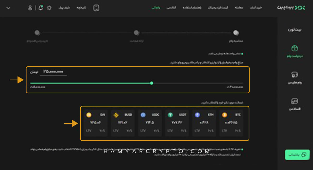 مقدار وام درخواستی