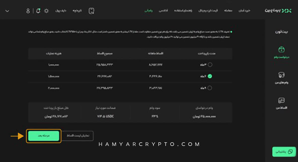 وام فوری با ارز دیجیتال