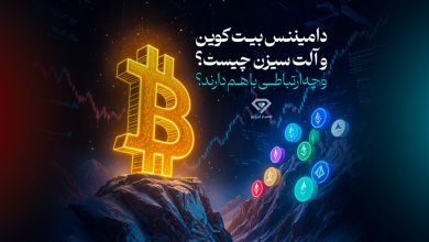 dominance and altseason