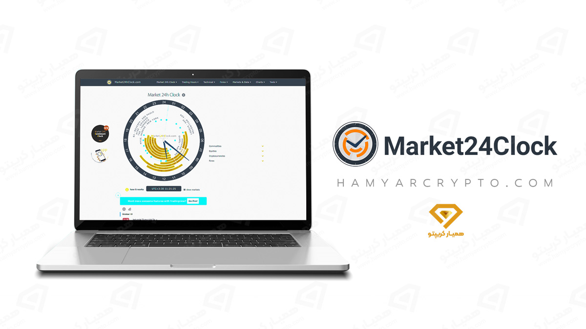 Market 24 Clock