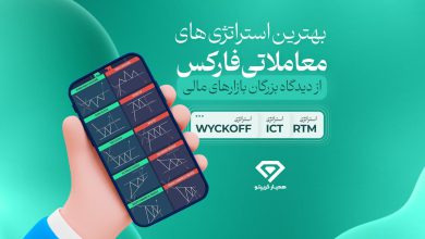 بهترین استراتژی معاملاتی فارکس