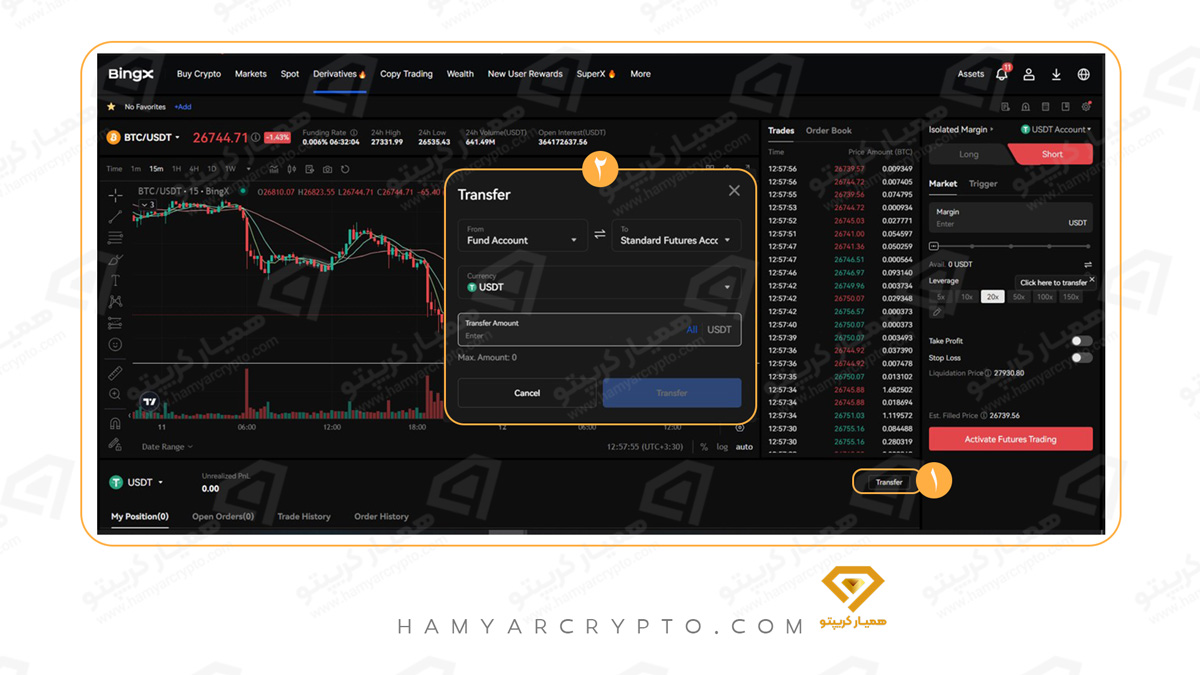 آموزش معاملات فیوچرز در صرافی بینگ ایکس