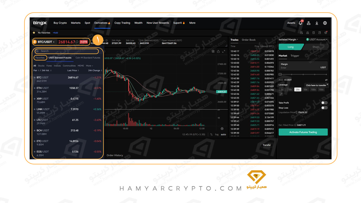 آموزش معاملات فیوچرز در صرافی بینگ ایکس