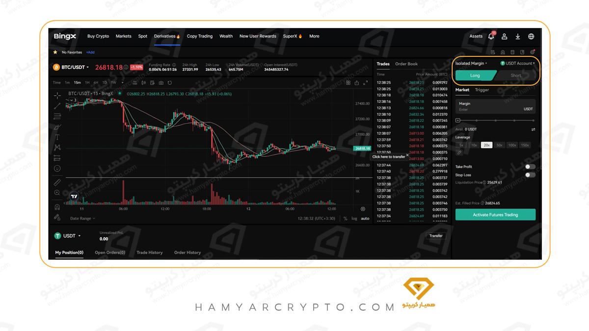 معاملات فیوچرز در صرافی بینگ ایکس