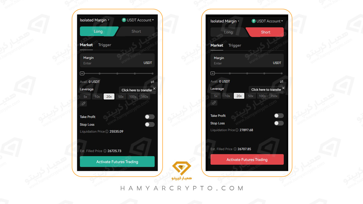 آموزش معاملات فیوچرز در صرافی بینگ ایکس