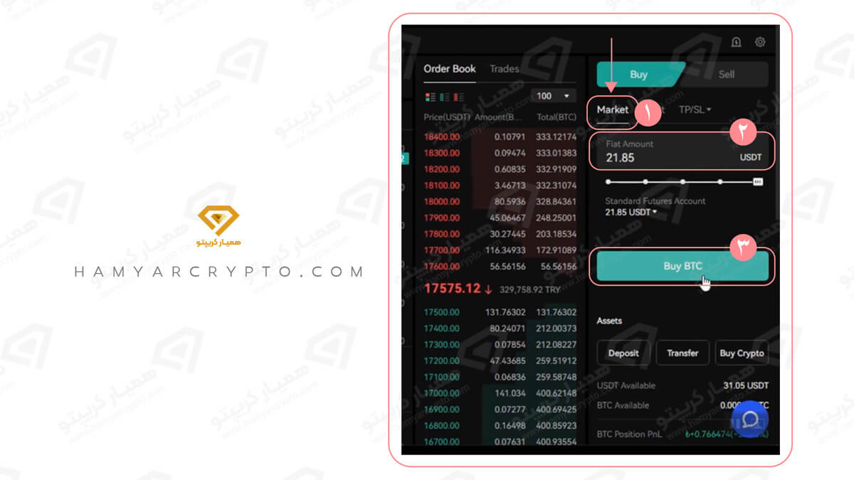 آموزش اسپات در صرافی بینگ ایکس
