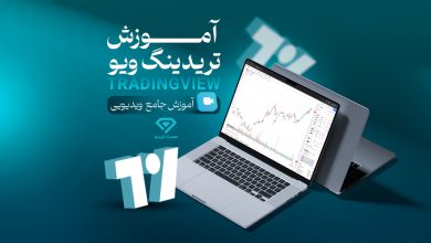 trading view