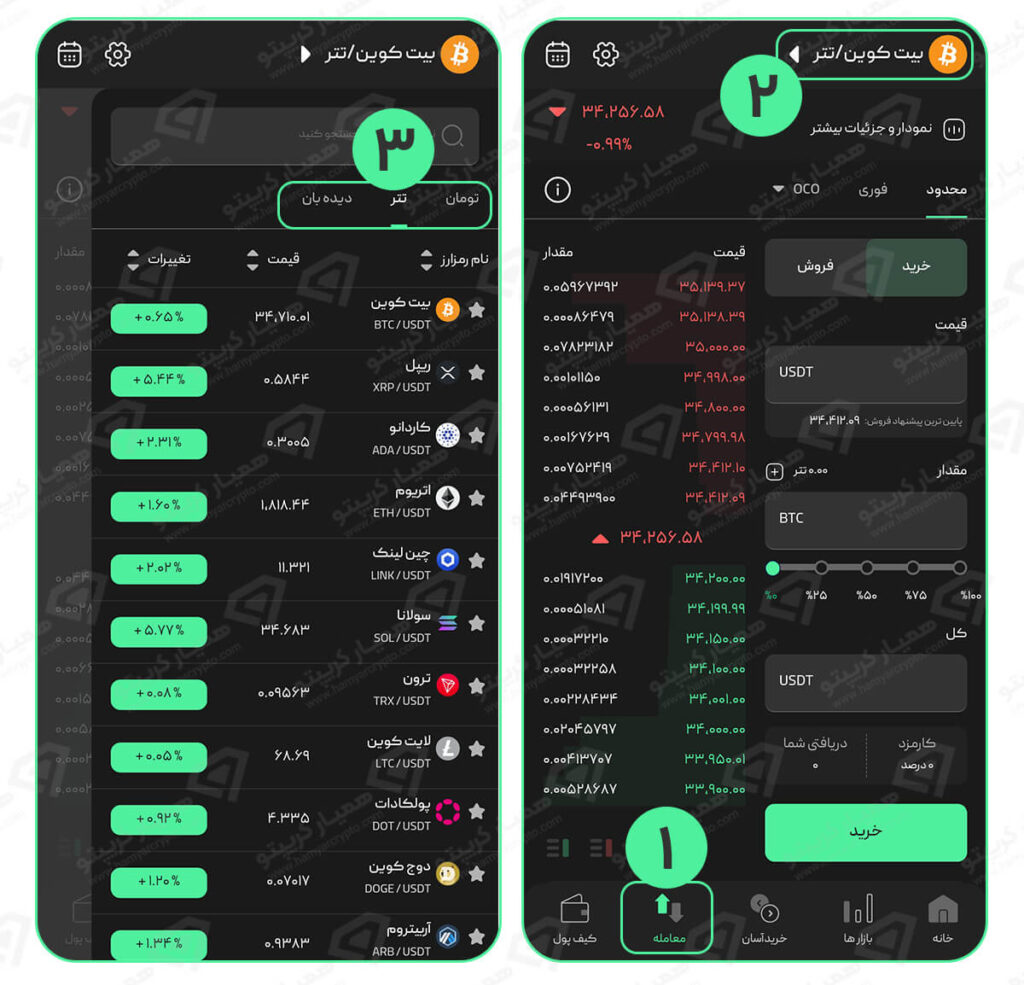اپلیکیشن صرافی بیت
