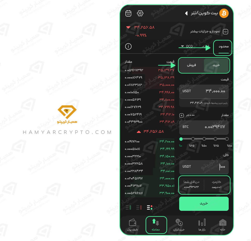 اپلیکیشن صرافی بیت