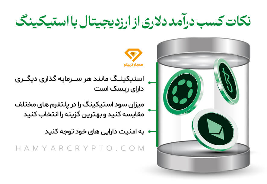 کسب درآمد دلاری از ارز دیجیتال