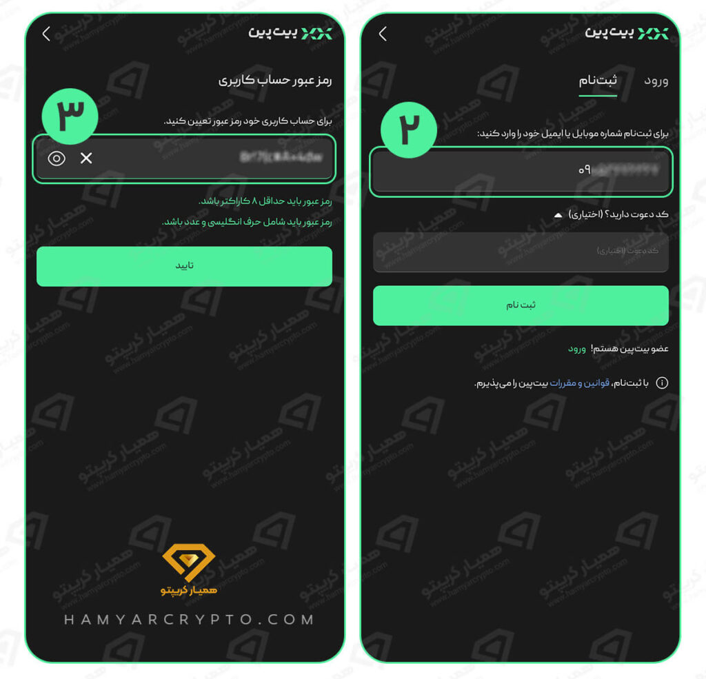 صرافی بیت پین