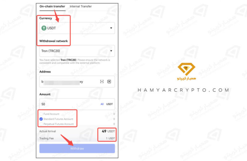 آموزش صرافی بینگ ایکس