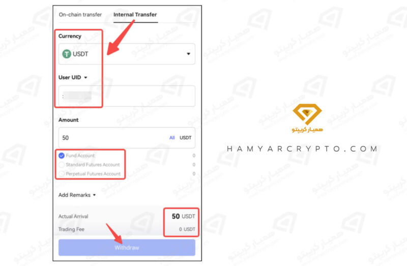 آموزش صرافی بینگ ایکس