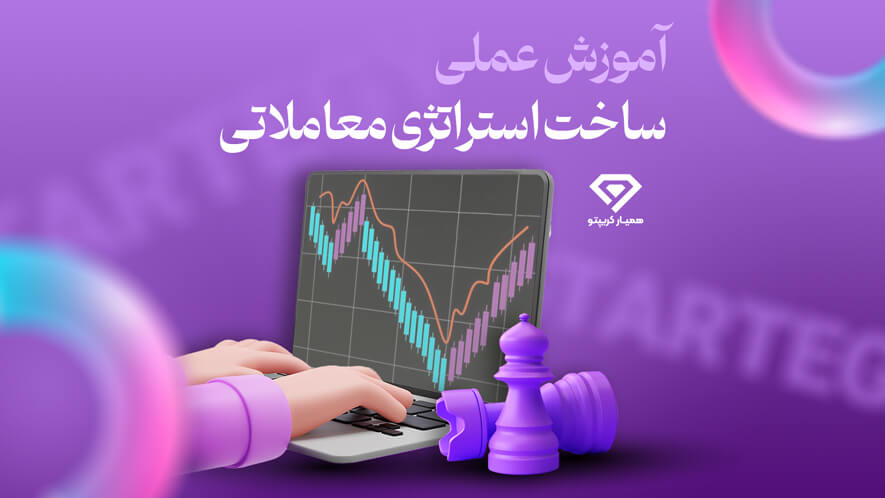 نحوه ساخت استراتژی معملاتی