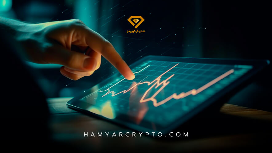 پرایس اکشن یا اندیکاتور