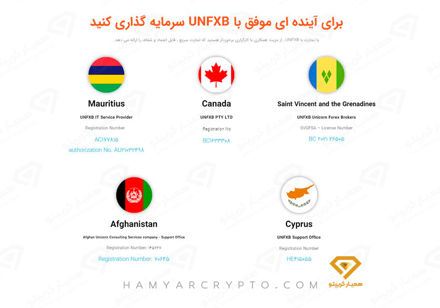 رگوله بروکر یونیکورن