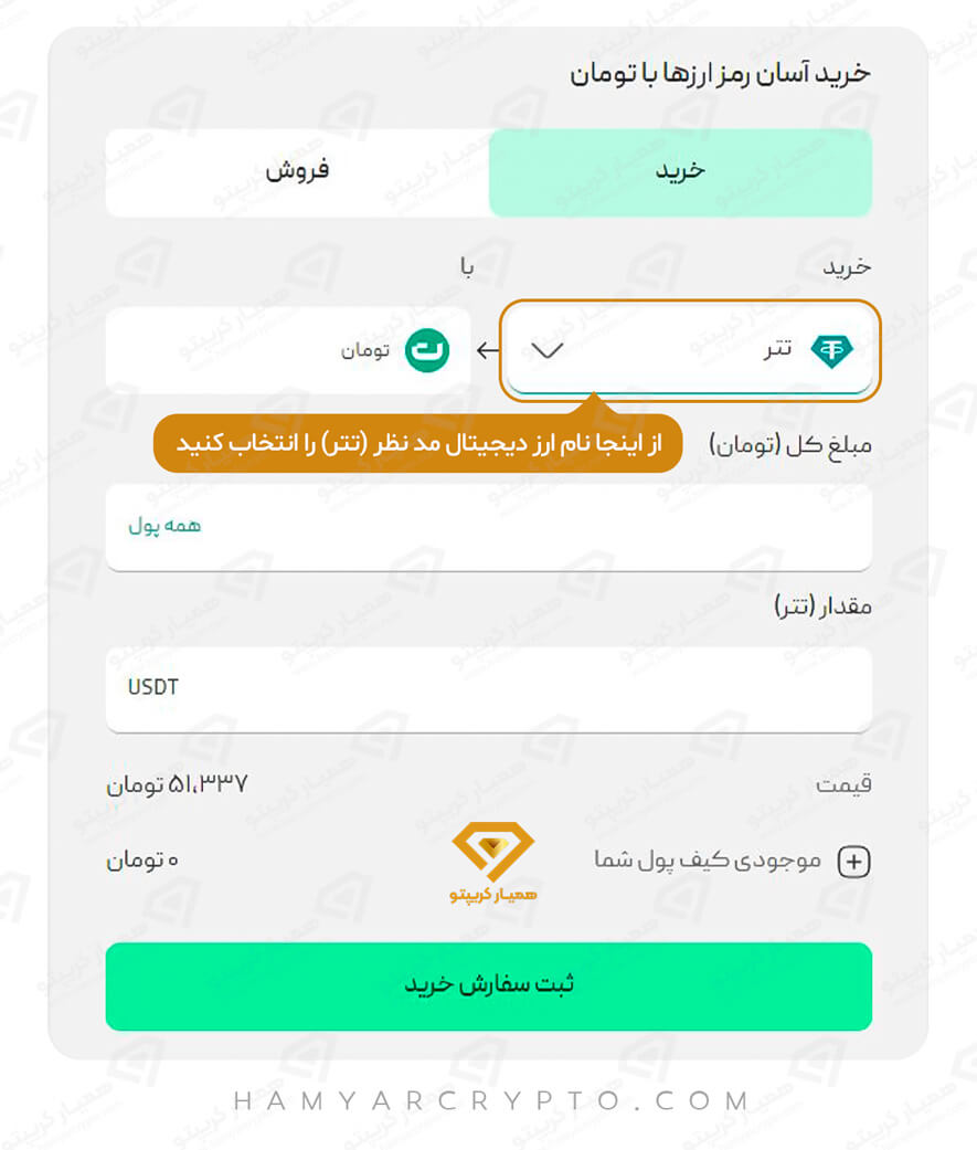 بهترین صرافی خرید تتر