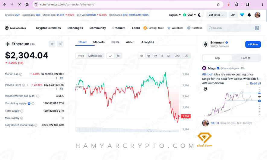تفاوت اتریوم و اتریوم کلاسیک