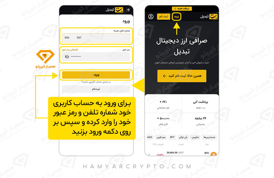 آموزش صرافی تبدیل