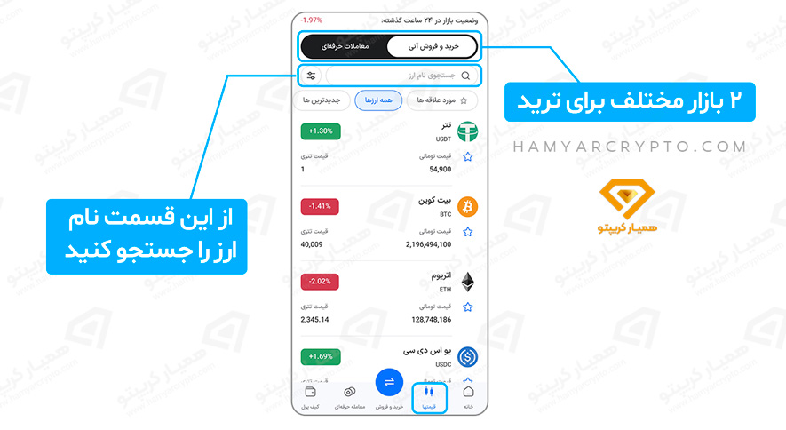آموزش صفر تا صد اپلیکیشن صرافی بیت 24