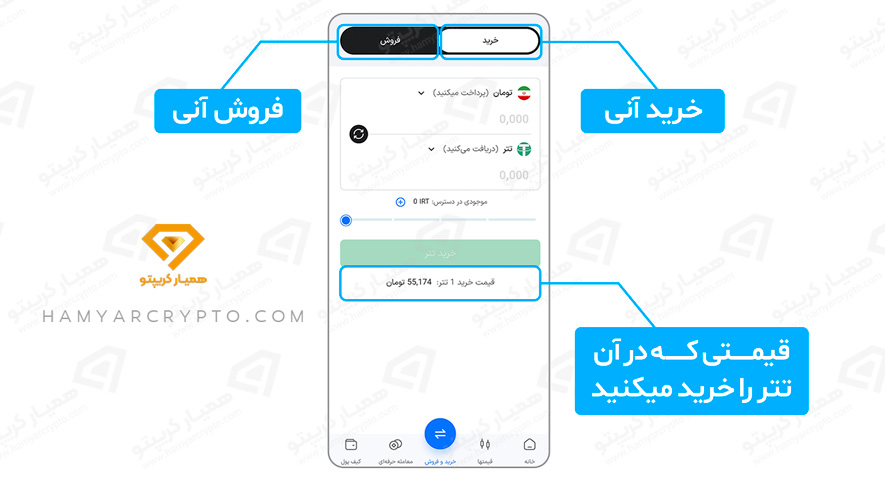 اپلیکیشن موبایل بیت 24