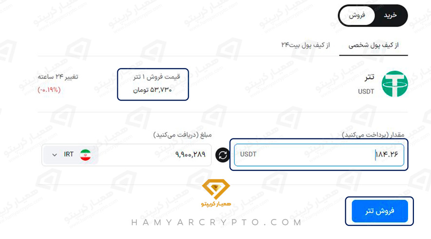 آموزش صفر تا صد صرافی بیت 24