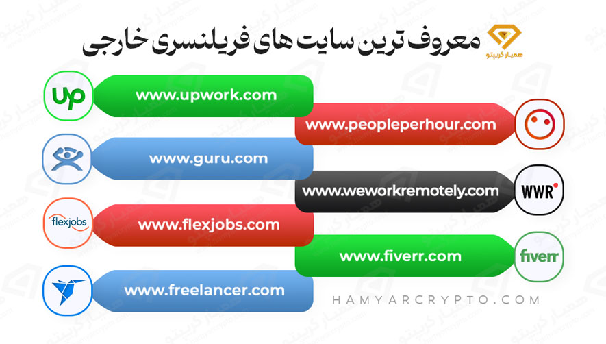 freelance 1