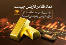 طلا در فارکس