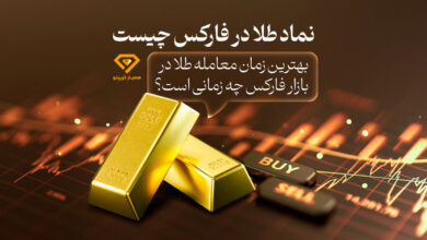طلا در فارکس