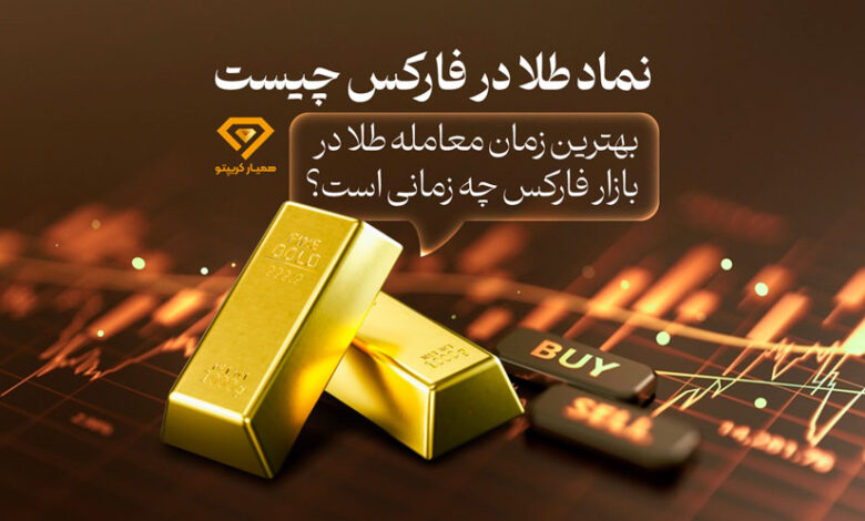 طلا در فارکس